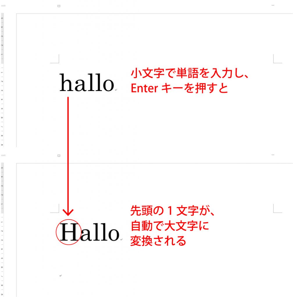 Wordでアルファベット先頭文字が大文字に変換されないようにする ホームページ制作 オフィスオバタ