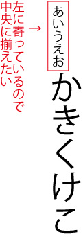 Illustrator 縦書きで横中央揃えにする方法 ホームページ制作 オフィスオバタ