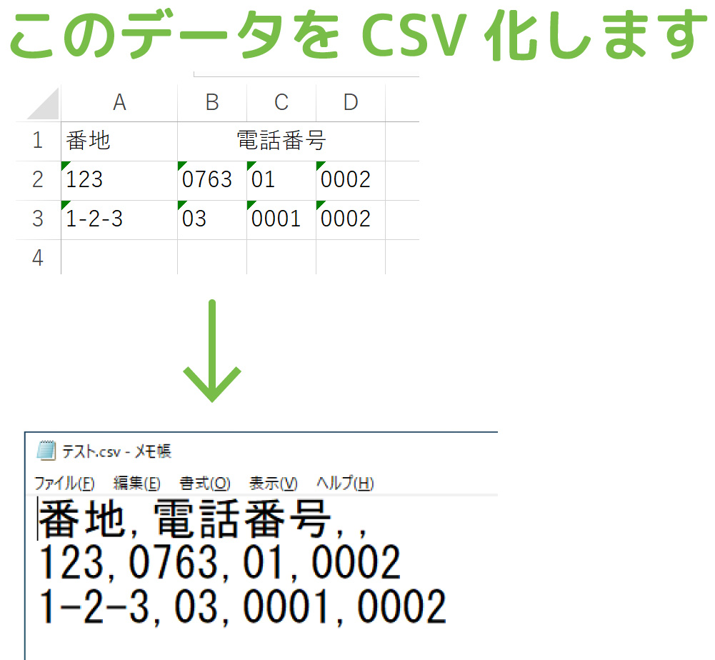 Csvファイルを自動変換させずにエクセルで読み込む ホームページ制作 オフィスオバタ